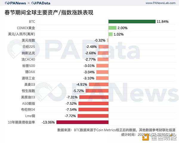 比特币矿池怎么注册，比特币申请资产