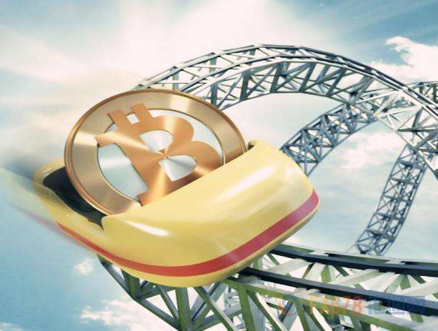 比特币暴跌后的暴涨，比特币暴跌前夕