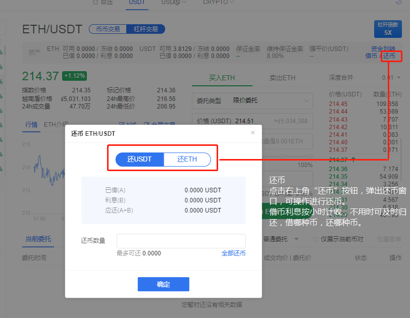 比特币交易有杠杆吗，比特币玩杠杆