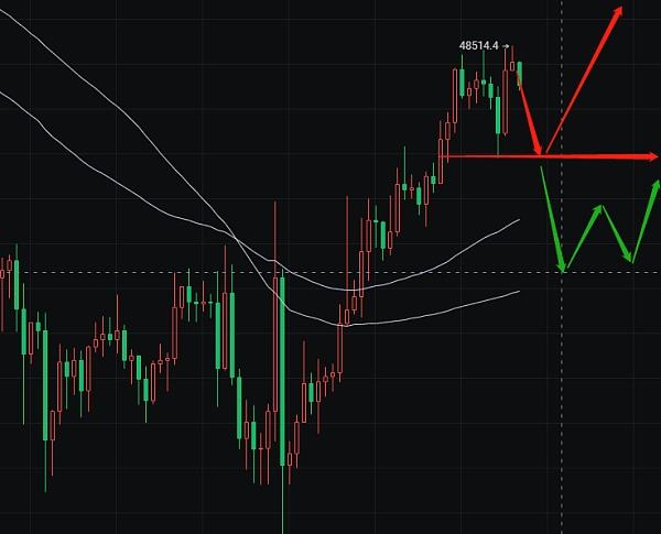 国内禁止比特币时间，比特币独立日