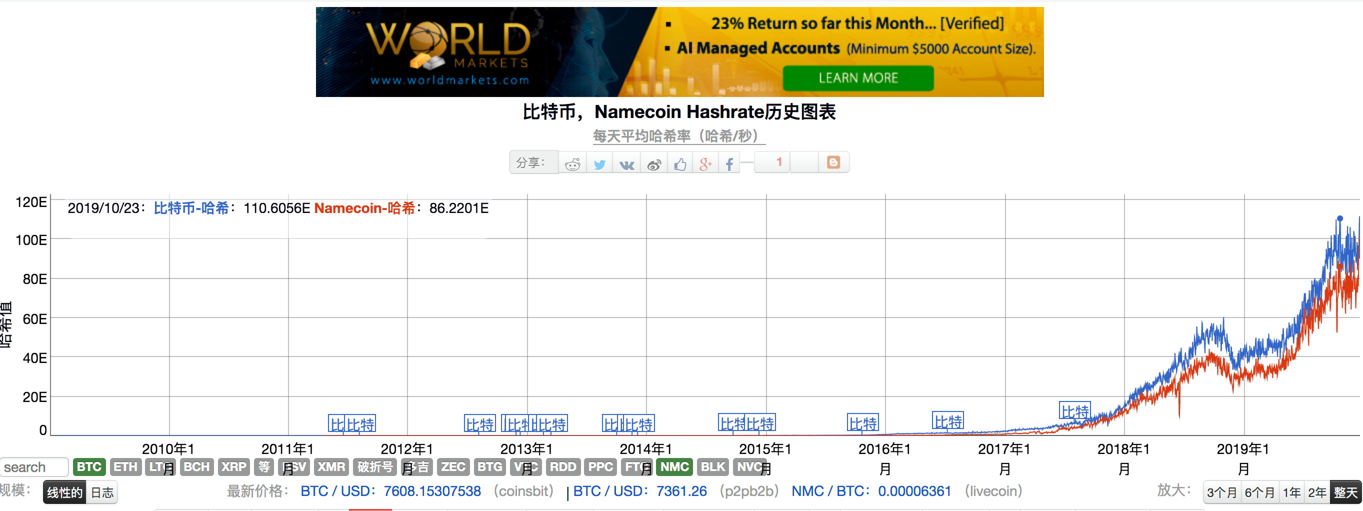 比特币算力怎么交易，比特币算力交易