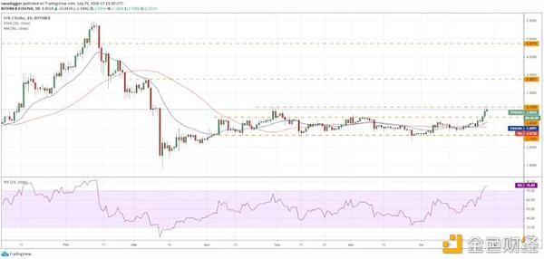 5850日币是多少人民币，5850莱特币