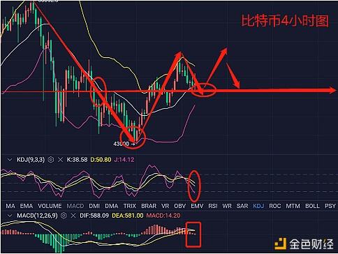 以太坊行情怎么看，百度以太坊行情
