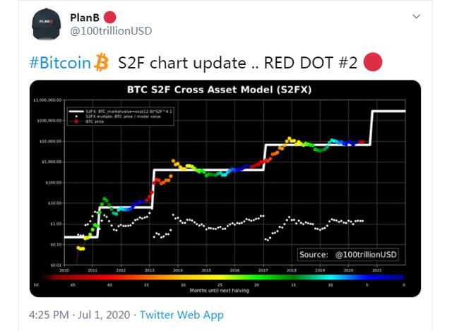 btc比特币app下载，btop比特币