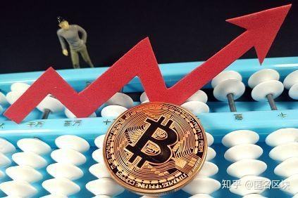 比特币风险资产的简单介绍