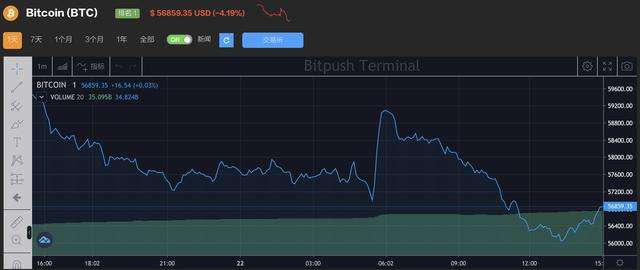 比特币现金分叉的结果，比特币近期分叉