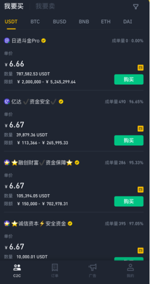 比特币没有回调吗，比特币没有回调