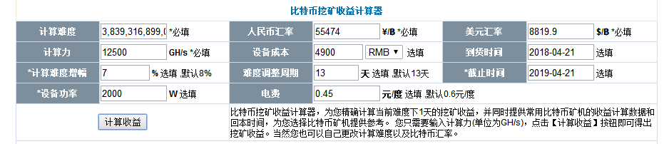 比特币挖矿浅析图，比特币挖矿浅析