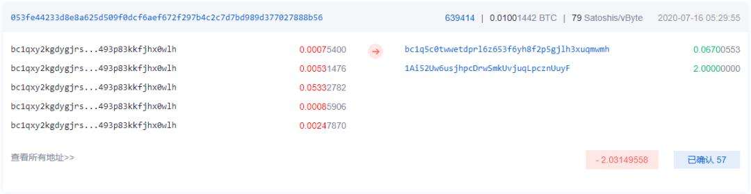 比特币地址排行网，比特币p网地址