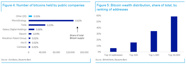 比特币如何推广交易，比特币如何推广
