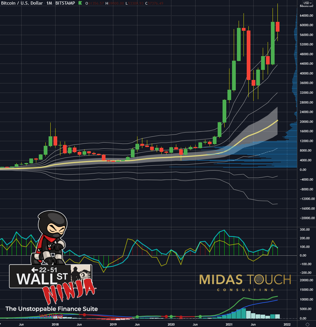 比特币 还剩多少，比特币剩余数量