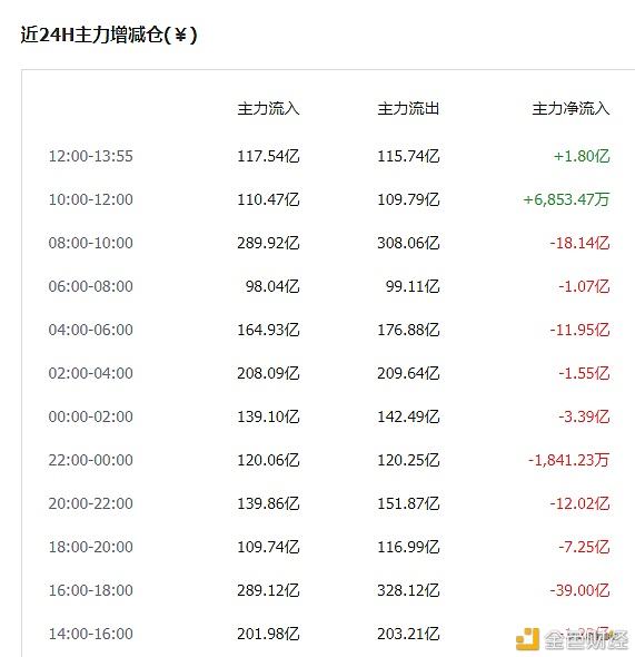 十万个比特币多少钱，比特币十万刀