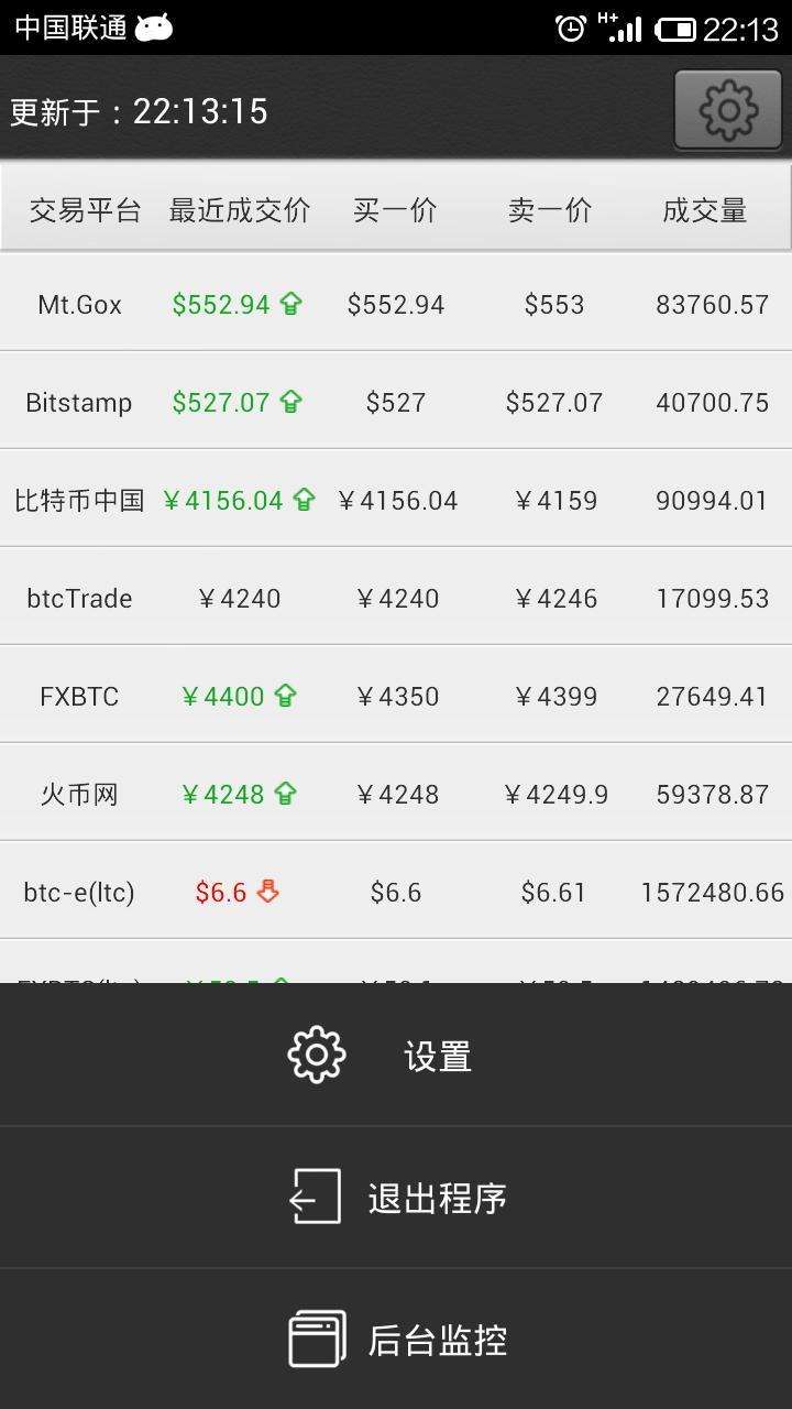比特币更新太大怎么回事，比特币更新太大