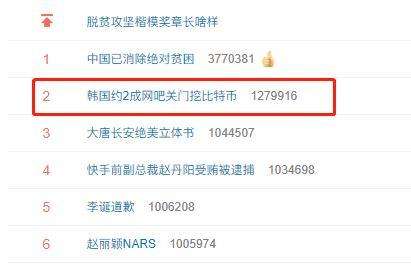 比特币真心话微博，比特币带单微博