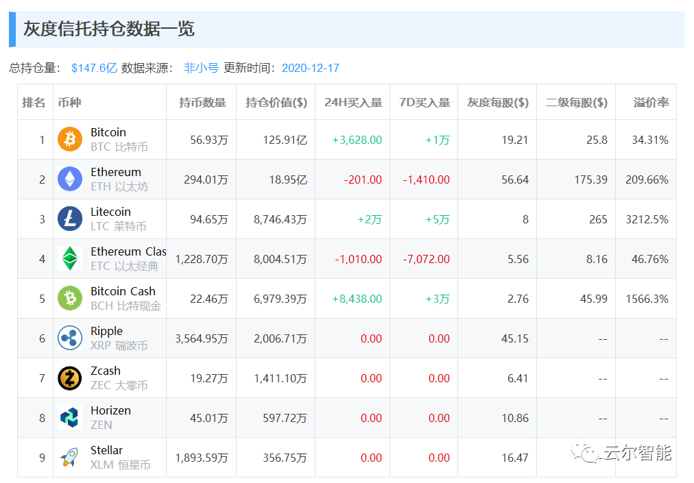 关于比特币的法律规定，比特币管理办法