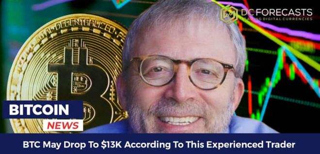 比特币交易活动规则，比特币交易活动