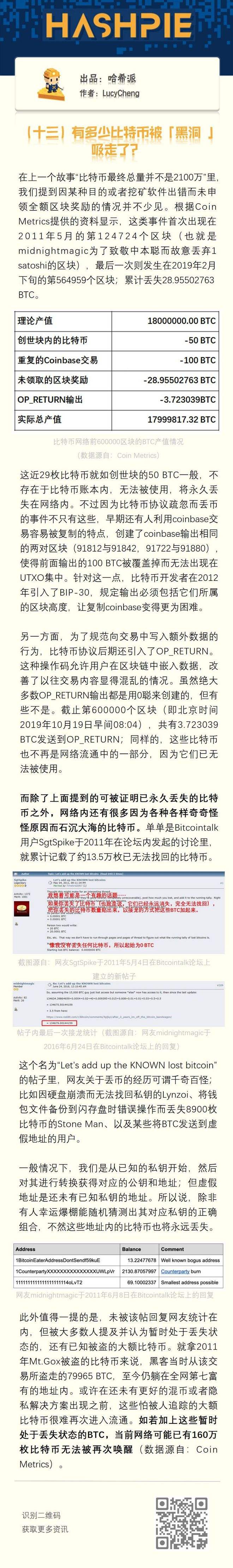 比特币丢失了怎么办，比特币打开丢了